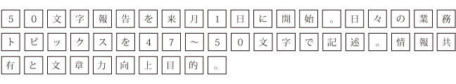 50文字の量