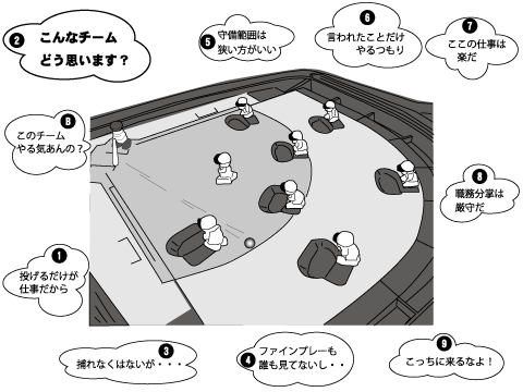 �싅�Ղ̋��P