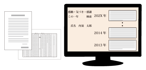 感動・気づき・感謝この一年