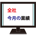 全社今月の業績